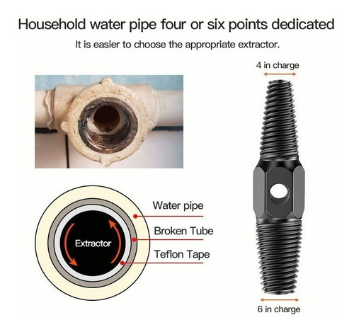 Herramienta Universal Para Perforar Tubos Rotos Con Dos Punt