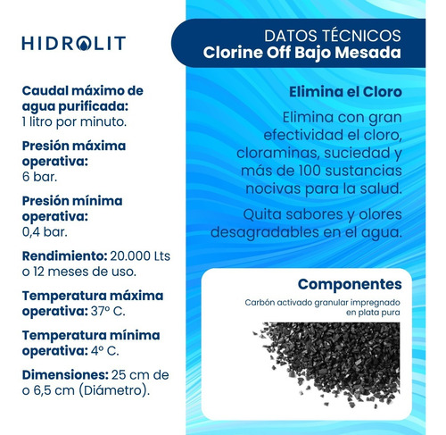 Clorine Off Bajo Mesada
