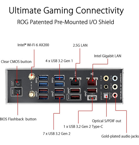 Placa Madre Asus Rog Crosshair Viii Dark Hero Amd Am4 X570s