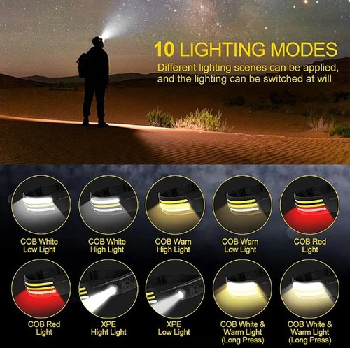 Linterna De Cabeza Pesca 3 Lineas Recargable +led Cob Roja