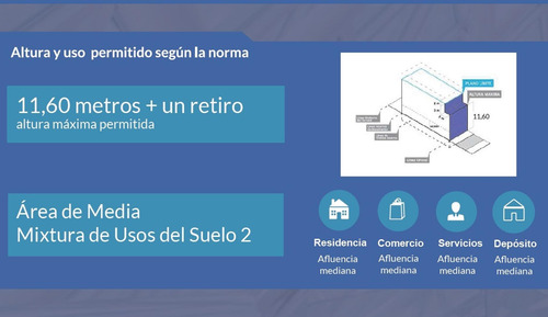 Imagen 17 de 17 de Venta De Departamento Tipo Casa De 3 Ambientes Con Local