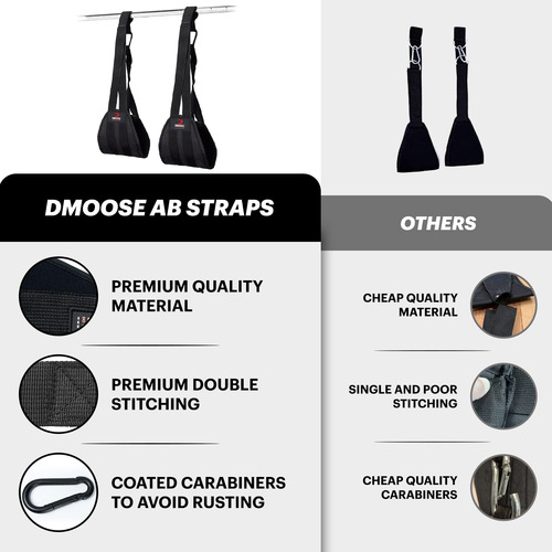 Dmoose Fitness Abs Straps For Abdominal Muscle Building And