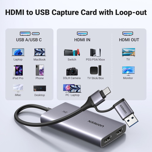 Tarjeta De Captura Hdmi Ugreen 2k @30hz, Vídeo De Paso A Tra
