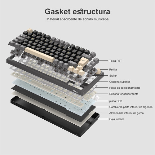 Teclado Mecánico Inalámbrico En Español Rkm75 Phantom