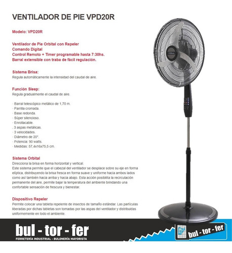 Imagen 4 de 8 de Ventilador De Pie Orbital Repeler Digital Liliana 20 PuLG
