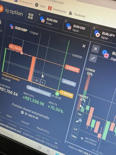 Imagem 3 de 3 de Venha Ser Um Trader Consistente Corretora Binary Iq