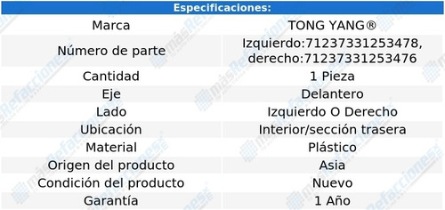 Tolva Salpicadera Delantera Int Secc Tras E320 03-05