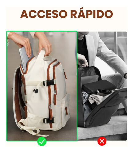 Mochilas De Viaje Mujer Mochila Para Laptop 14 Pulgadas 10kg Maleta Articulo Personal Antirrobo Impermeable 25 L Viajes Cortos