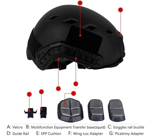 Casco Loogu Fast Bj Base Jump Tactical Para Airsoft
