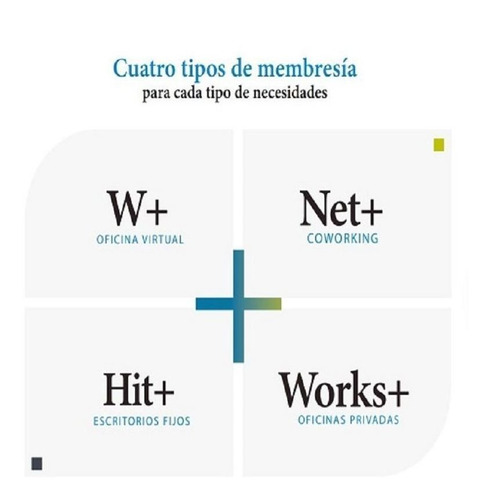 Imagen 4 de 21 de Renta Oficinas Coworking Centro Cor201110-mg