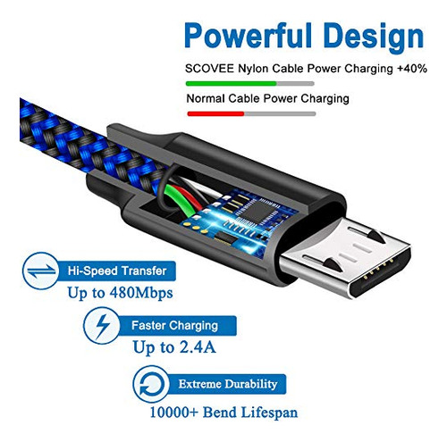 Paquete De 3 Cables Micro Usb De 6 Pies Para Android, Trenza