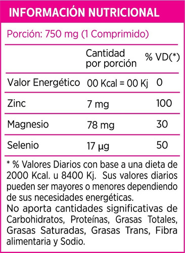 Imagen 4 de 4 de Farmatherapy Bisglicinatos Estuche X 30 Compr. De Fábrica.