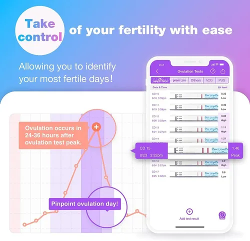 Test de embarazo easy home fiabilidad hotsell