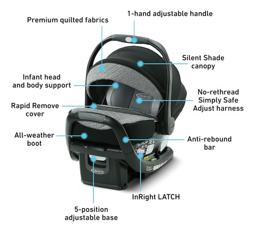 Porta Bebe Graco Snugride Snugfit 35 Elite 2120608