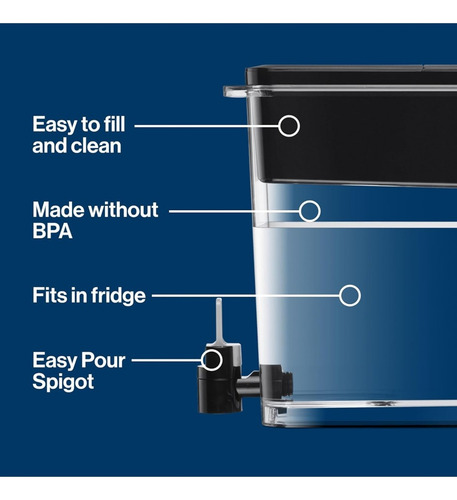 Jarra Con Filtro De Agua Brita 6.48l - Incluye Filtro Elite