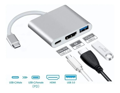 Hub Adaptador Usb Tipo C 3 En 1 Hdmi Para Mac Macbook