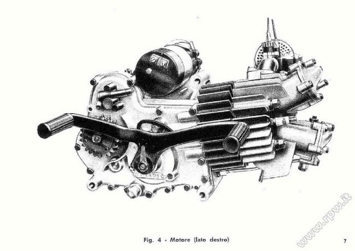 Partes De Motor Moto Guzzi Galleto 192cc, Leomaccaferri