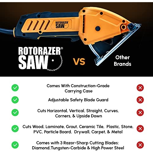 Rotorazer Compact Circular Saw Set Oficial Proyectos De...