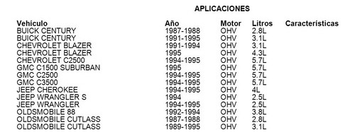 Sensor Presion Absoluta Del Multiple (map) Chevy C2 2007 1.6