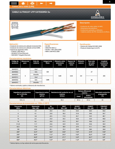 Bobina De Cable Utp Cat 5e Cm, 4 Pares 24awg Gris Condumex