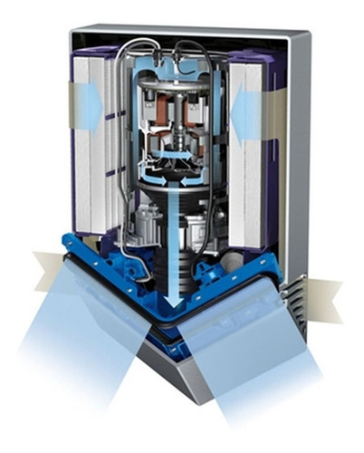 Imagen 4 de 4 de Secador De Manos Dyson 307174-01 Air Blade A Pedido