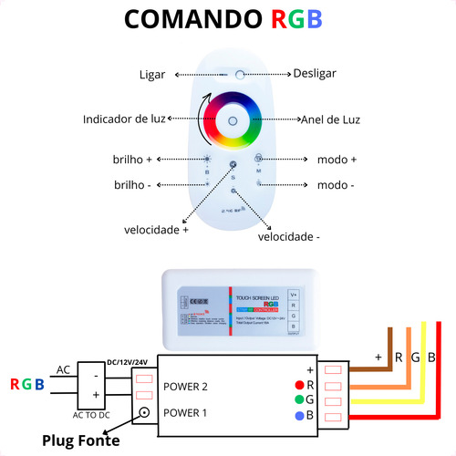 Kit 2 Leds 27w Rgb Inox M 15cm E Comando Iluminação Piscina