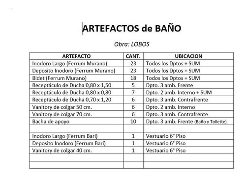 Imagen 23 de 23 de Lobos 41