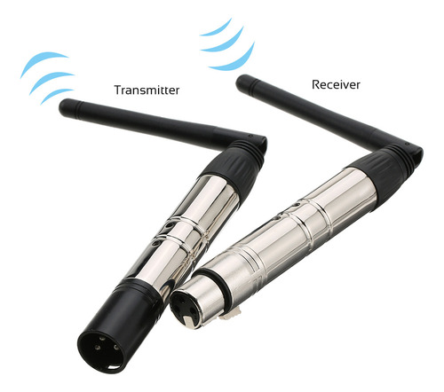Ts Kit D/receptor Y Transmisor Inalámbrico Dmx512 2.4g Ism,