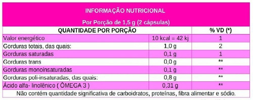 Oferta Primula C/60 Tpm Tensão Pré-menstrual Pronta Entrega Sem Sabor
