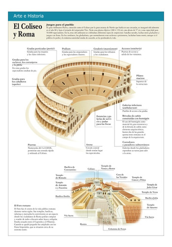 Arte E Historia - El Coliseo Y Roma - Lamina 45 X 30 Cm.