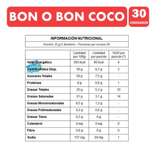 Bombon Bon O Bon Chocolate Relleno De Frutilla 30 Unidades