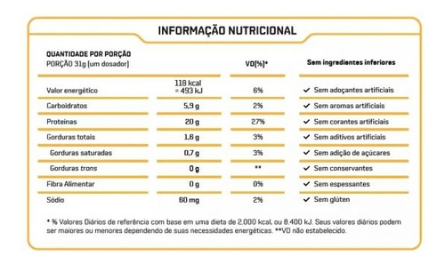 Fresh Whey (900g) Chocolate E Avelã Chocolate Belga E Avelã