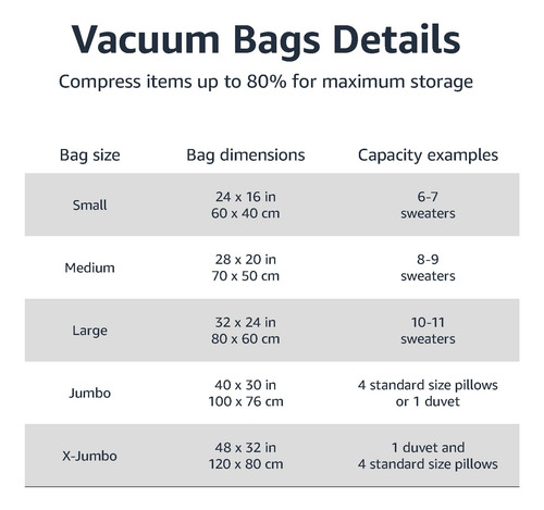 Amazon Basics - Bolsas De Almacenamiento De Compresión Al