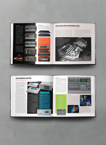 Imagen 3 de 3 de Bjooks Inspire The Music - 50 Years Of Roland History Libro