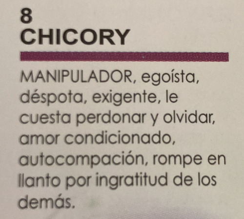 Chicory - Flores De Bach