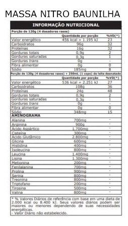 Massa Nitro No2 Refil (2,52kg) - Sabor: Baunilha Baunilha