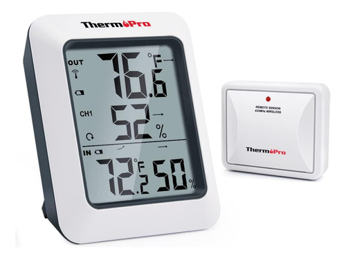 Termómetro Higrómetro Digital Thermopro Tp60 Para Interiores