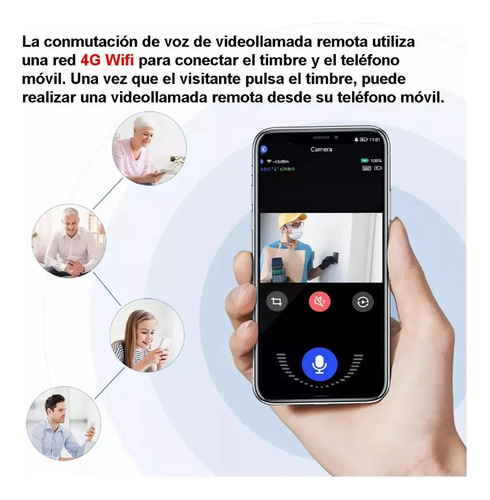 Timbre Inteligente Inalámbrico Con Cámara 1 Transmiso 1 Rec