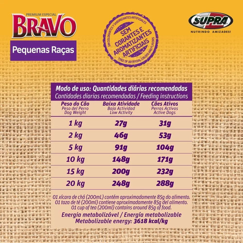 Ração Para Cães Adultos 10kg Mini E Pequenos Bravo