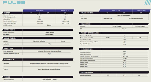 Imagen 13 de 25 de Fiat Pulse 1.3 Drive Gse Cvt At7 Automatico 0km Stock #frete