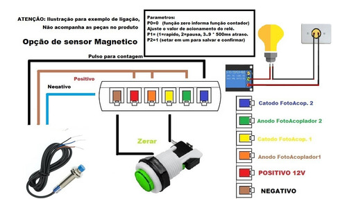 Contador De Produção Com Sensor Óptico 30cm