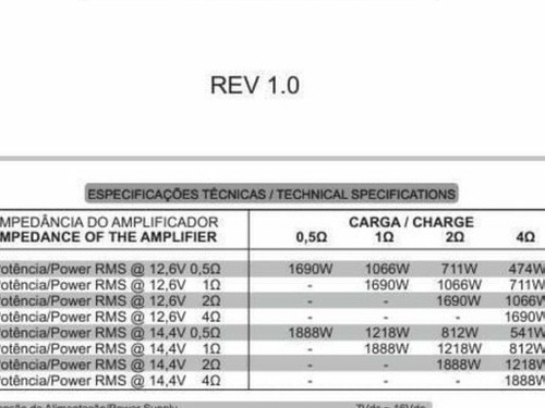 Amplificador Powerus 1.600