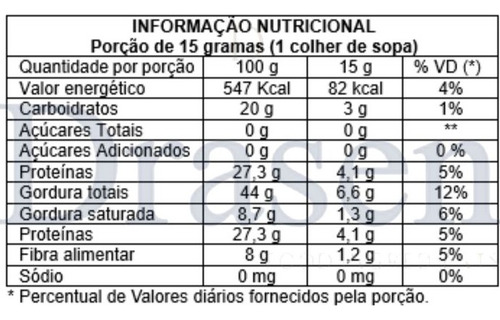 500g Amendoim Crú Com Casca | Drasen