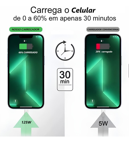 Carregador De Parede Turbo Carregador Tipo C Carregador Fast Carregamento Rapido 125w Compativel Com Samsung Motorola iPhone Xiaomi Cor Preto Carregador Rapido Carrega Em 49 Minutos VTR ELETRONICS