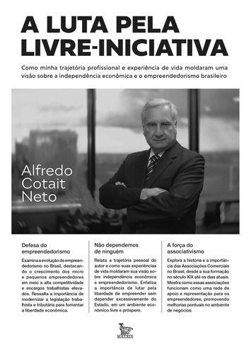 A Luta Pela Livre-iniciativa