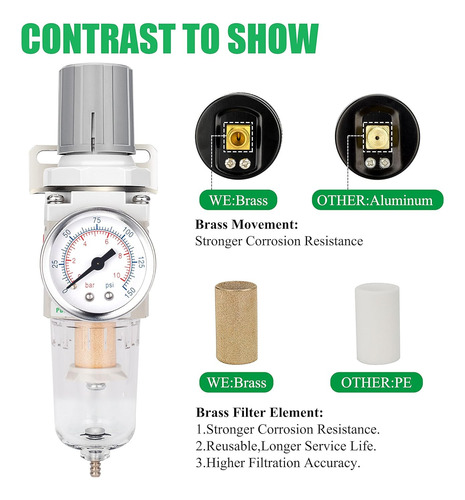 1/4 Npt Filtro De Aire Comprimido Combo, Compresor De ...