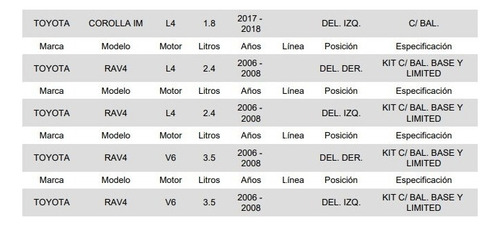 Base Amortiguador Delantera Scion Im 2016 - 2016 1.8