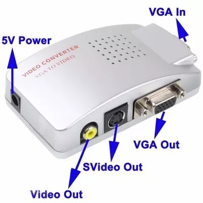 Imagem 8 de 9 de 02 Conversor Pc Tv De Vga Para Av C Saídas Vga Rca E S-vídeo