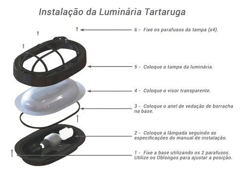 Kit 2 Luminária Arandela De Parede Tartaruga 25w E27 Interna Cor Preto