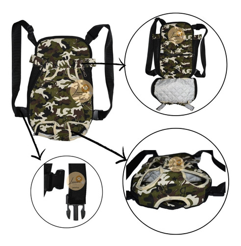Imagen 2 de 10 de Bolso Mochila Transportadora Para Mascotas Perro Gato